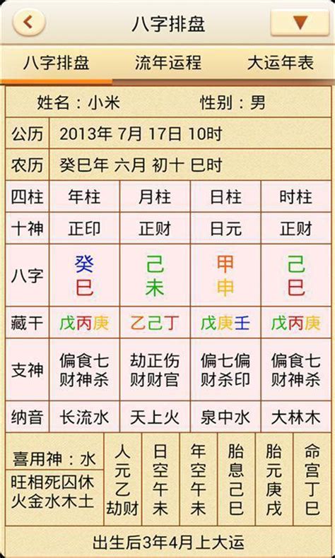 四柱八字排盤|靈匣網生辰八字線上排盤系統